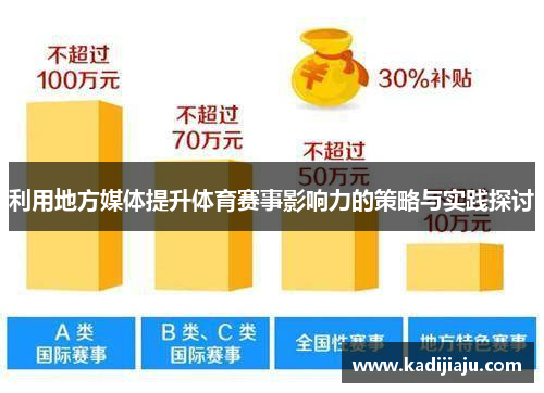 利用地方媒体提升体育赛事影响力的策略与实践探讨