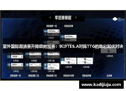 室外国际邀请赛升降级附加赛：长沙TES.A对阵TTG的跌宕起伏对决